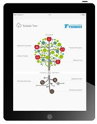tsubaki-tree-app